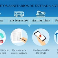 Requisitos sanitarios en los puntos de entrada en Vietnam